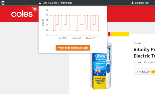 Screenshot of Coles with price history chart